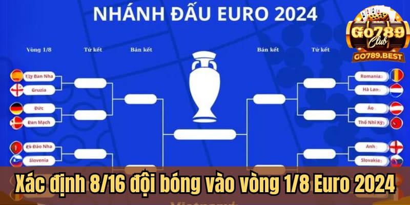 phan-nhanh-dau-euro-2024